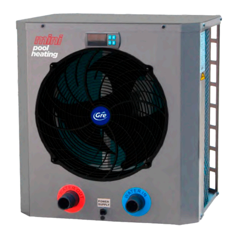 GRE HPM20 User manual