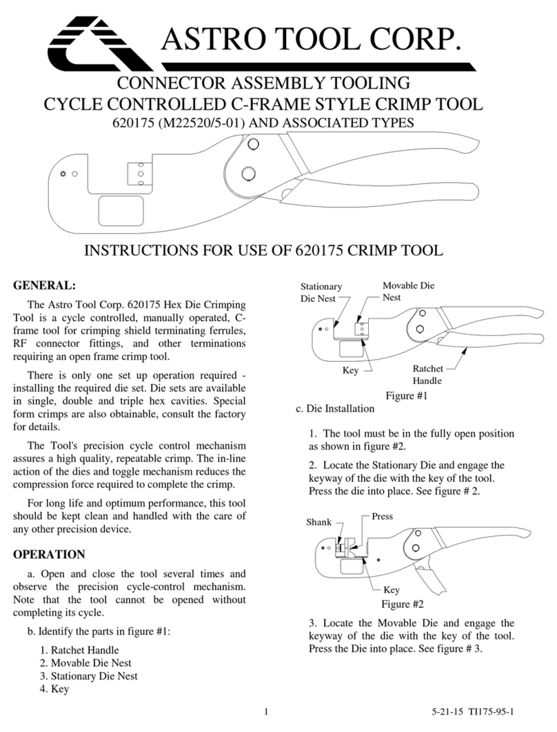 ASTRO TOOL Corp. 620175 User manual