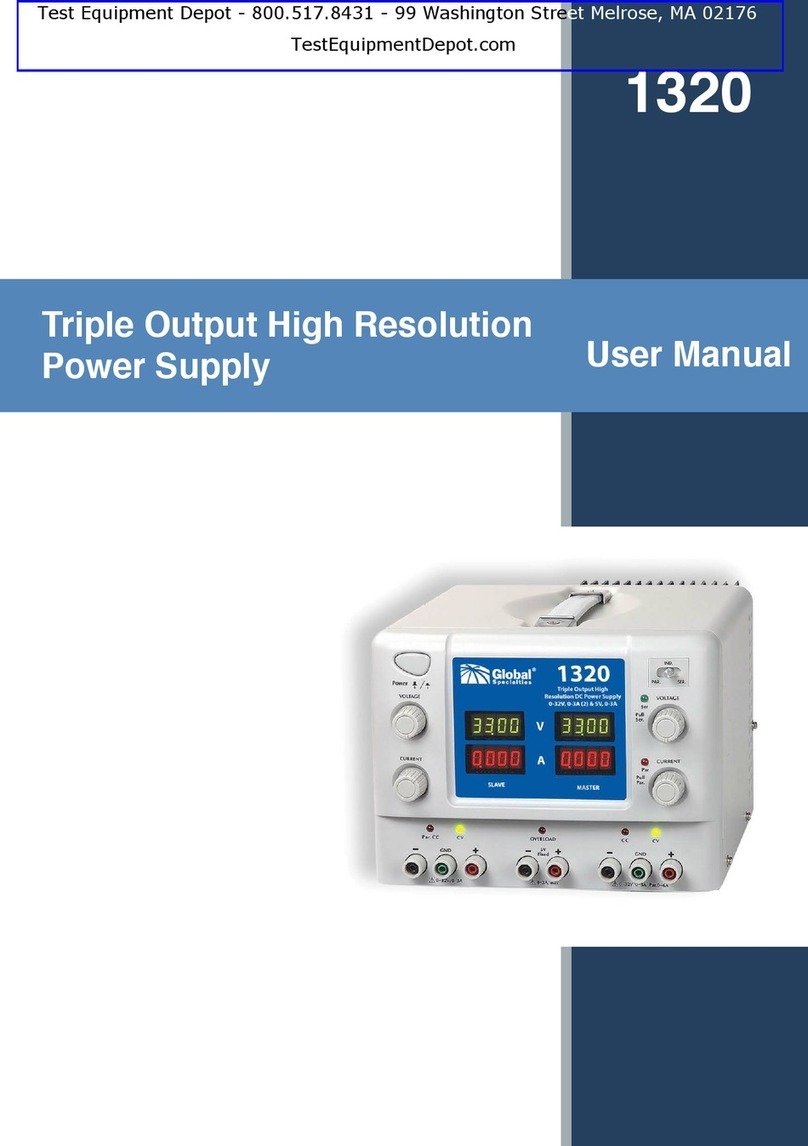 Global Specialties 1320 user manual
