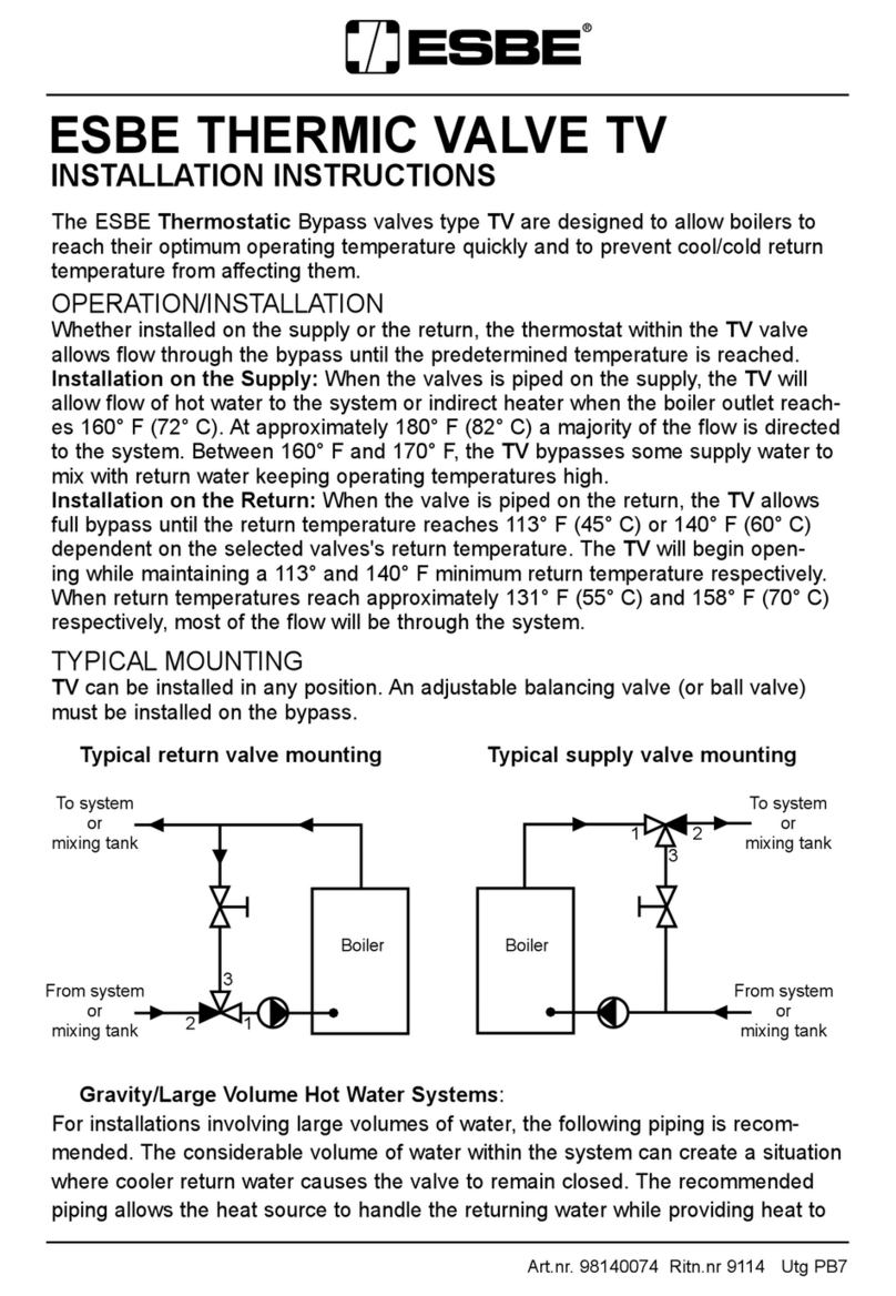 Danfoss ESBE TV Series User manual Danfoss ESBE TV Series User manual