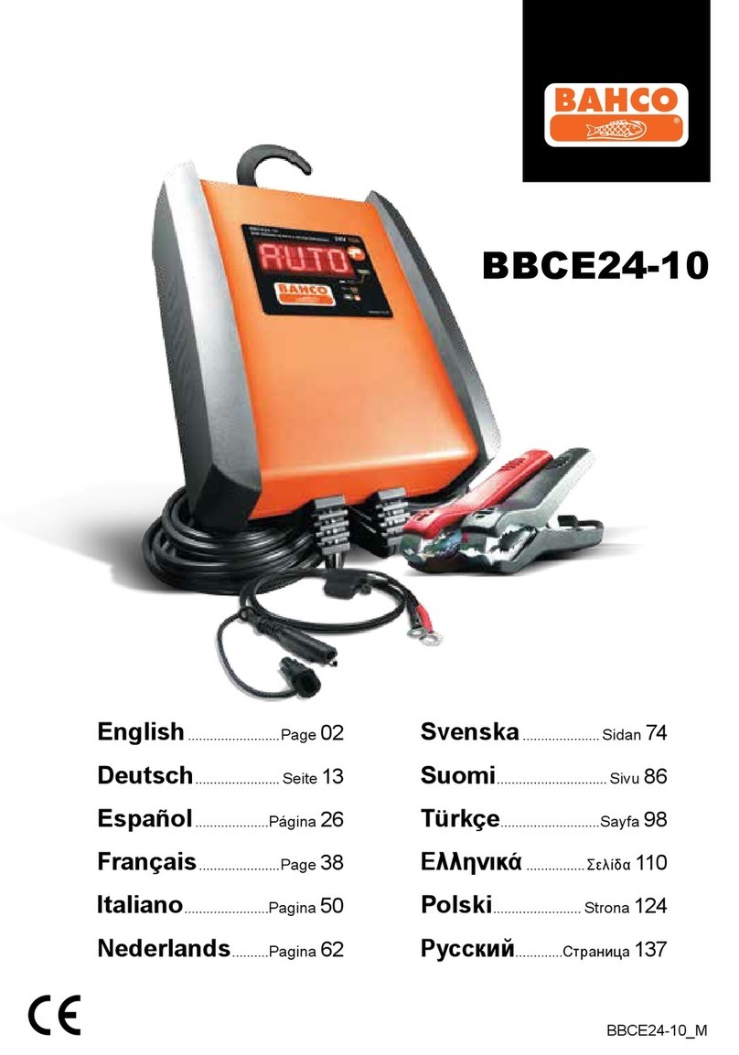 Bahco BBCE24-10 manual