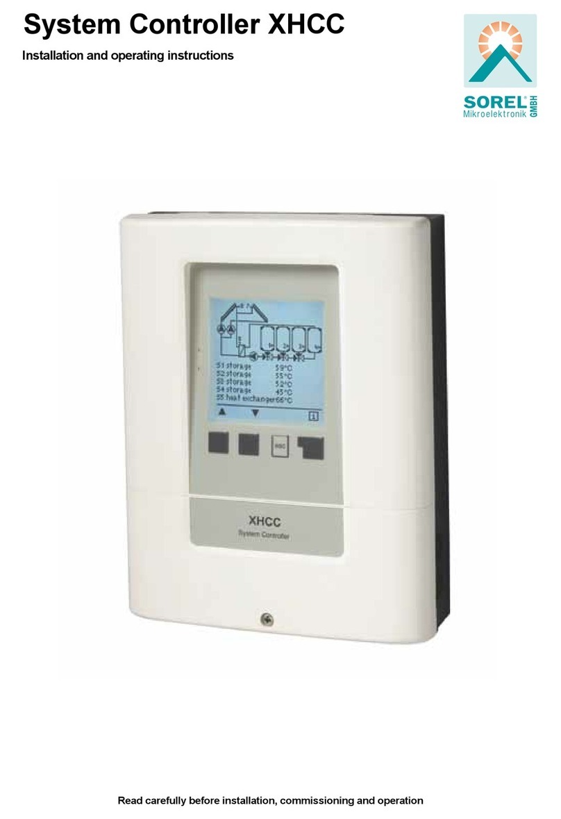 Sorel XHCC User manual