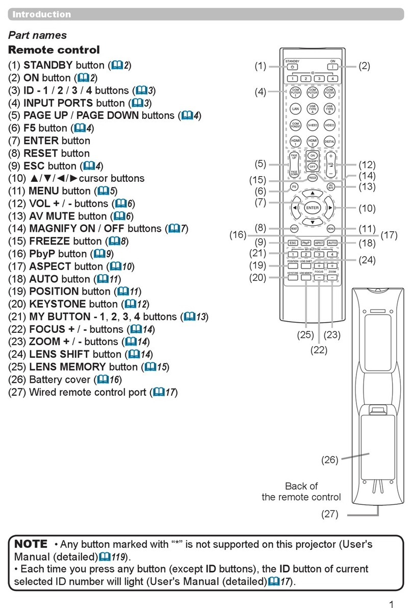 Hitachi 8000 Series User manual