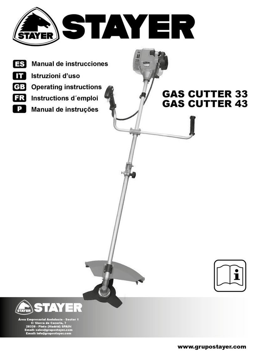 stayer GAS CUTTER 33 operating instructions