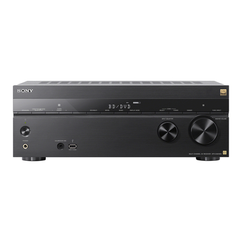 Sony STR-ZA810ES User guide