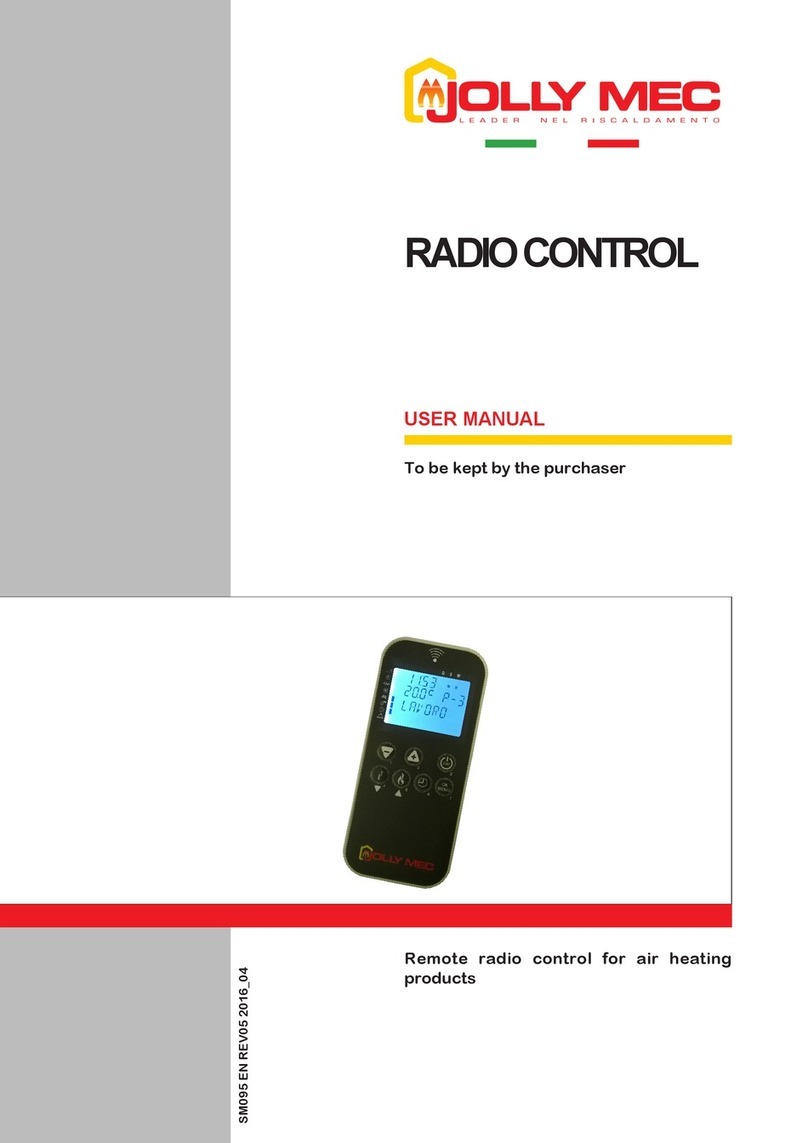 Jolly Mec Radio Control User manual