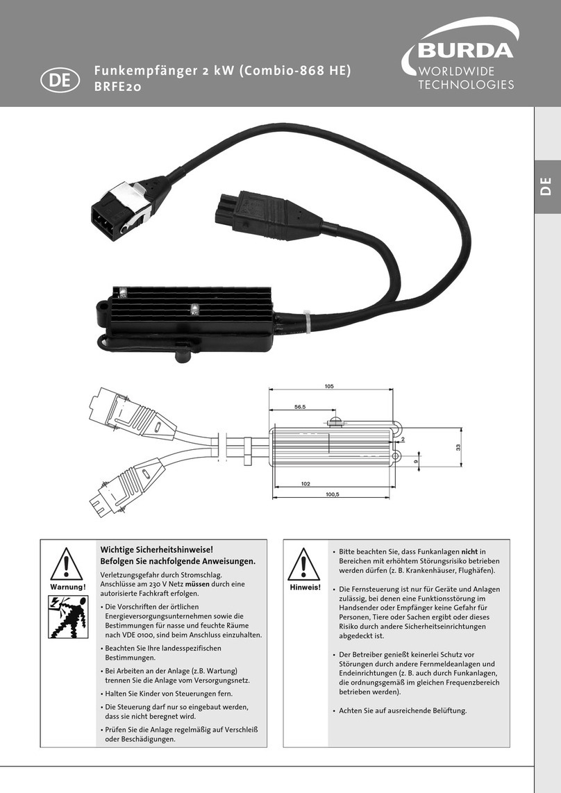 Burda BRFE203 operating instructions