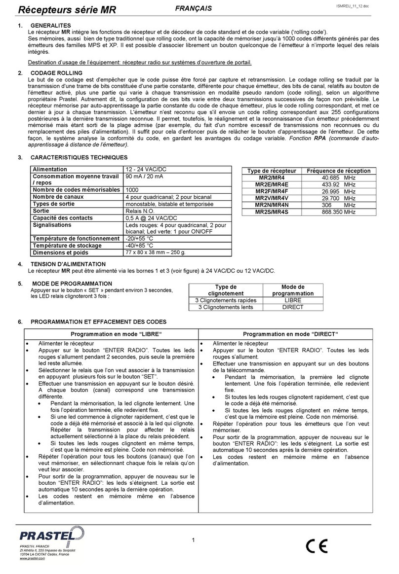 PRASTEL MR Series quick start guide