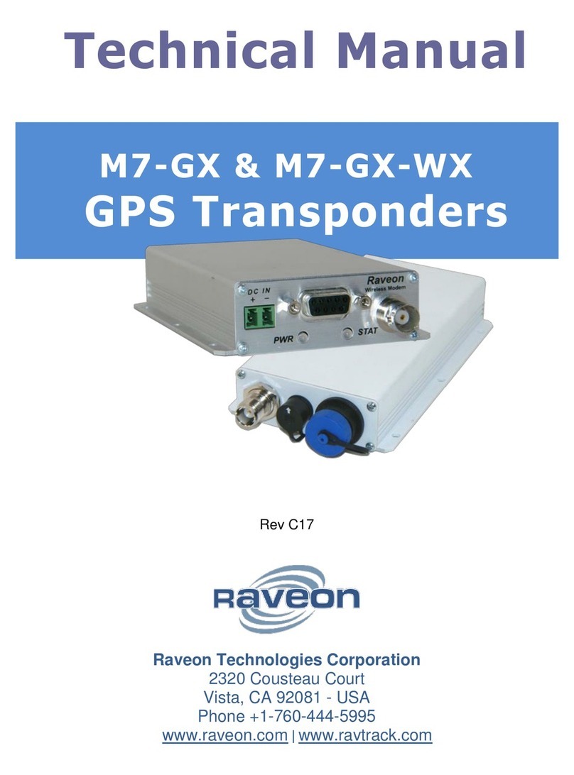 Raveon M7-GX Series Technical manual