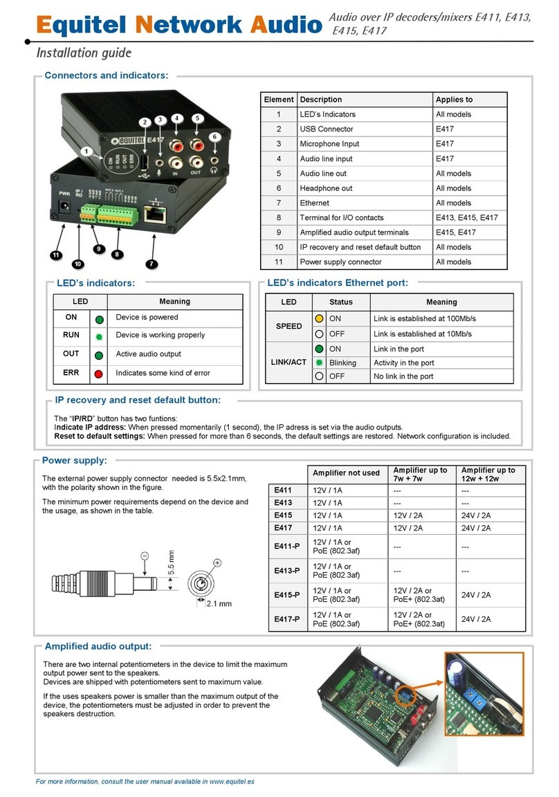Equitel E411 installation guide