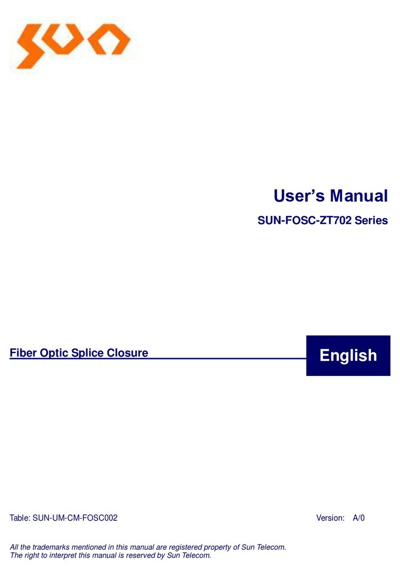 Sun Microsystems SUN-FOSC-ZT702 Series user manual