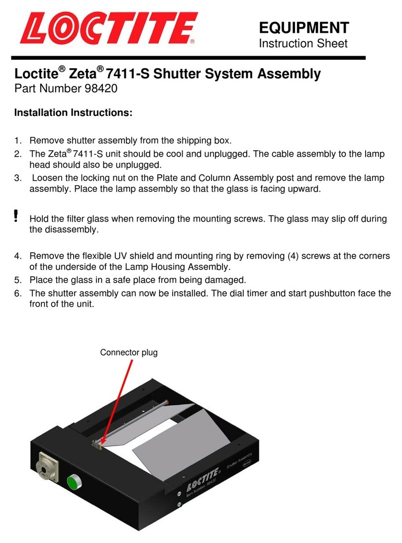 Loctite Zeta 7411-S User manual