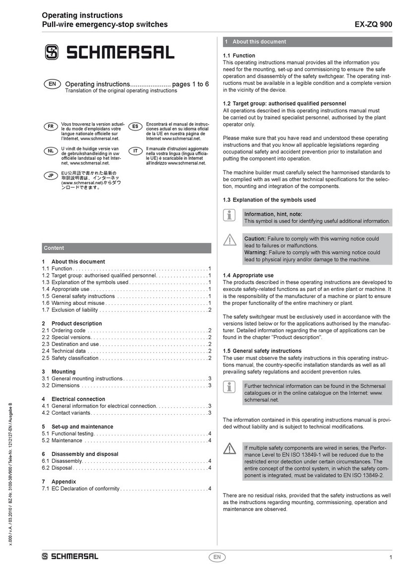 schmersal EX-ZQ 900 User manual
