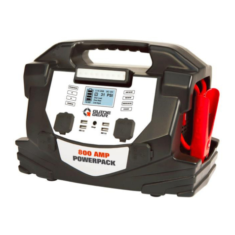Guide Gear 699784 manual