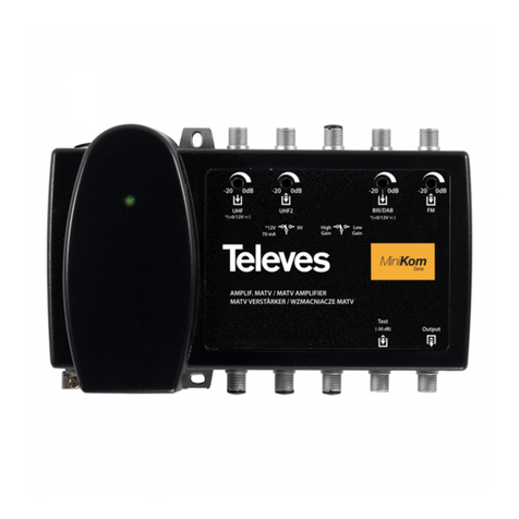 Televes MiniKom F 539201 user manual
