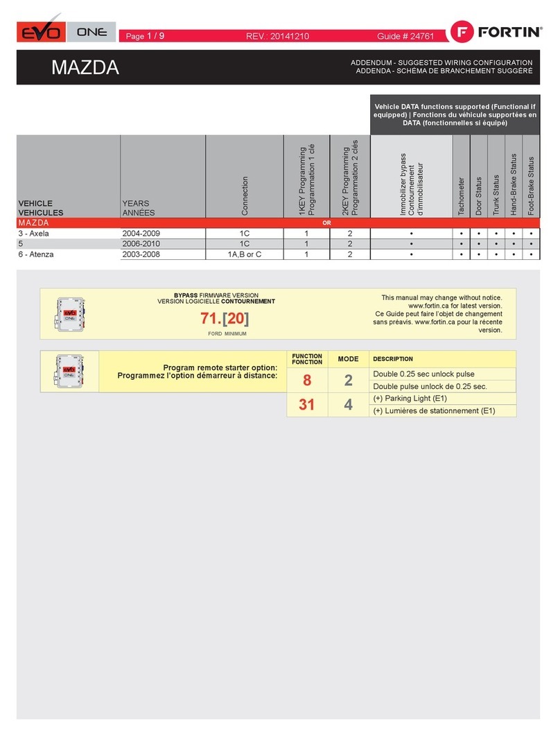 Fortin EVO ONE User manual