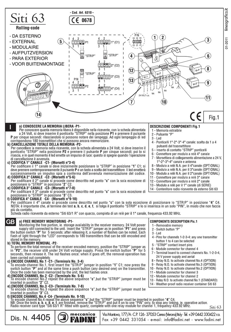 fadini Siti 63 instructions