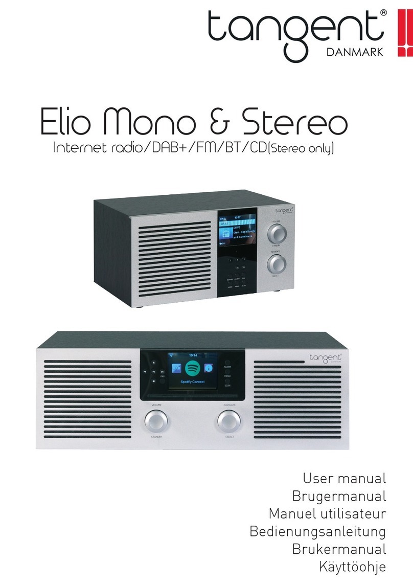 Tangent Elio Mono & Stereo User manual