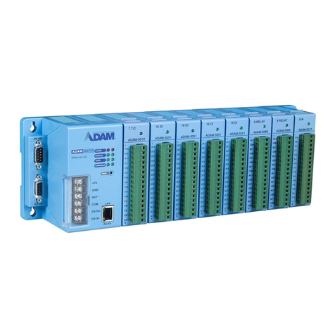 Advantech ADAM-5510 Series Startup manual