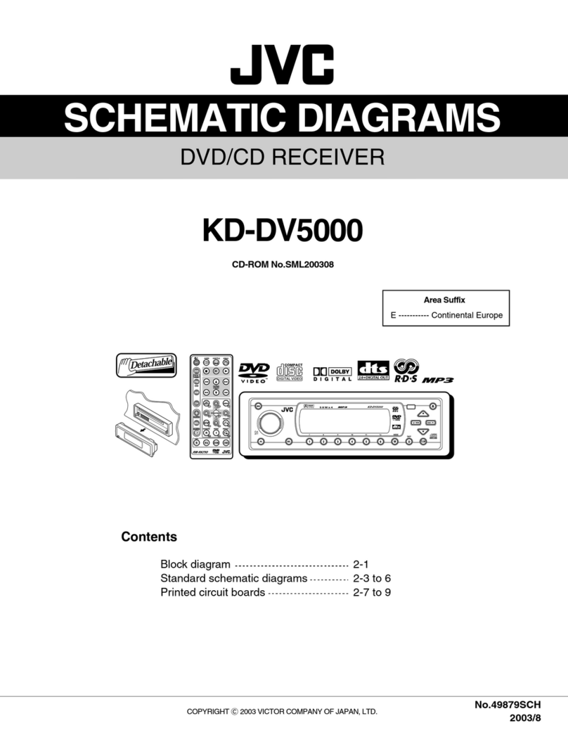 JVC KD-DV5000 Administrator Guide