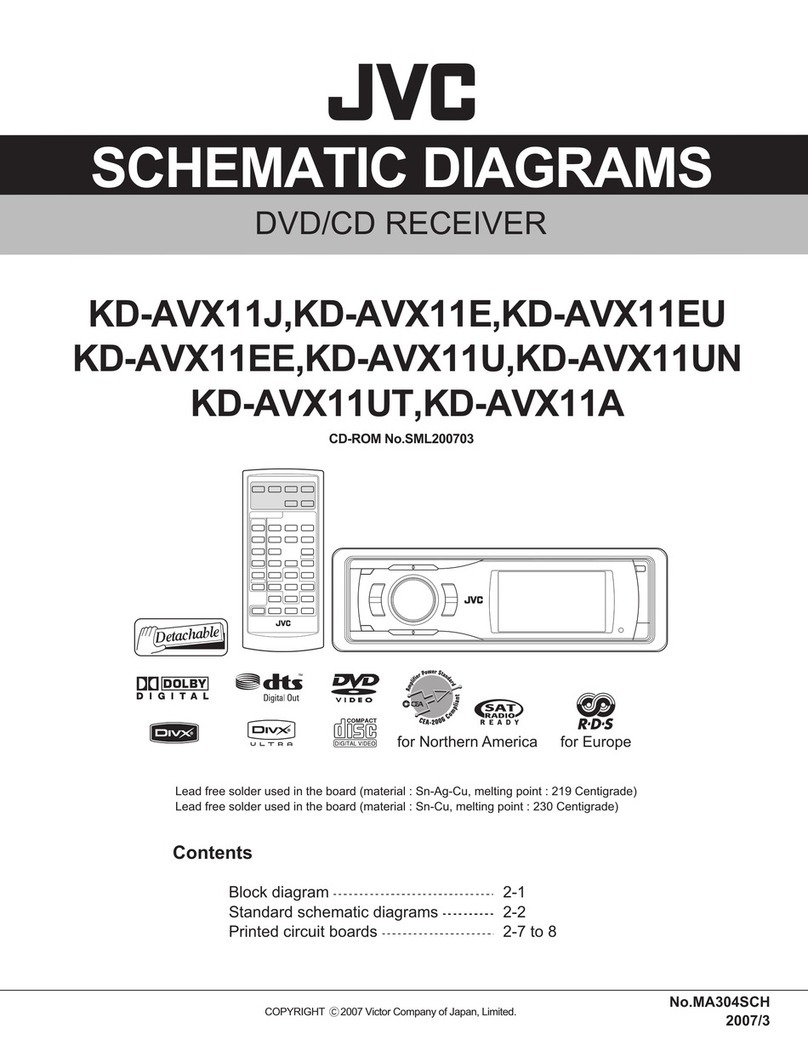 JVC KD-AVX11J Administrator Guide JVC KD-AVX11J Administrator Guide