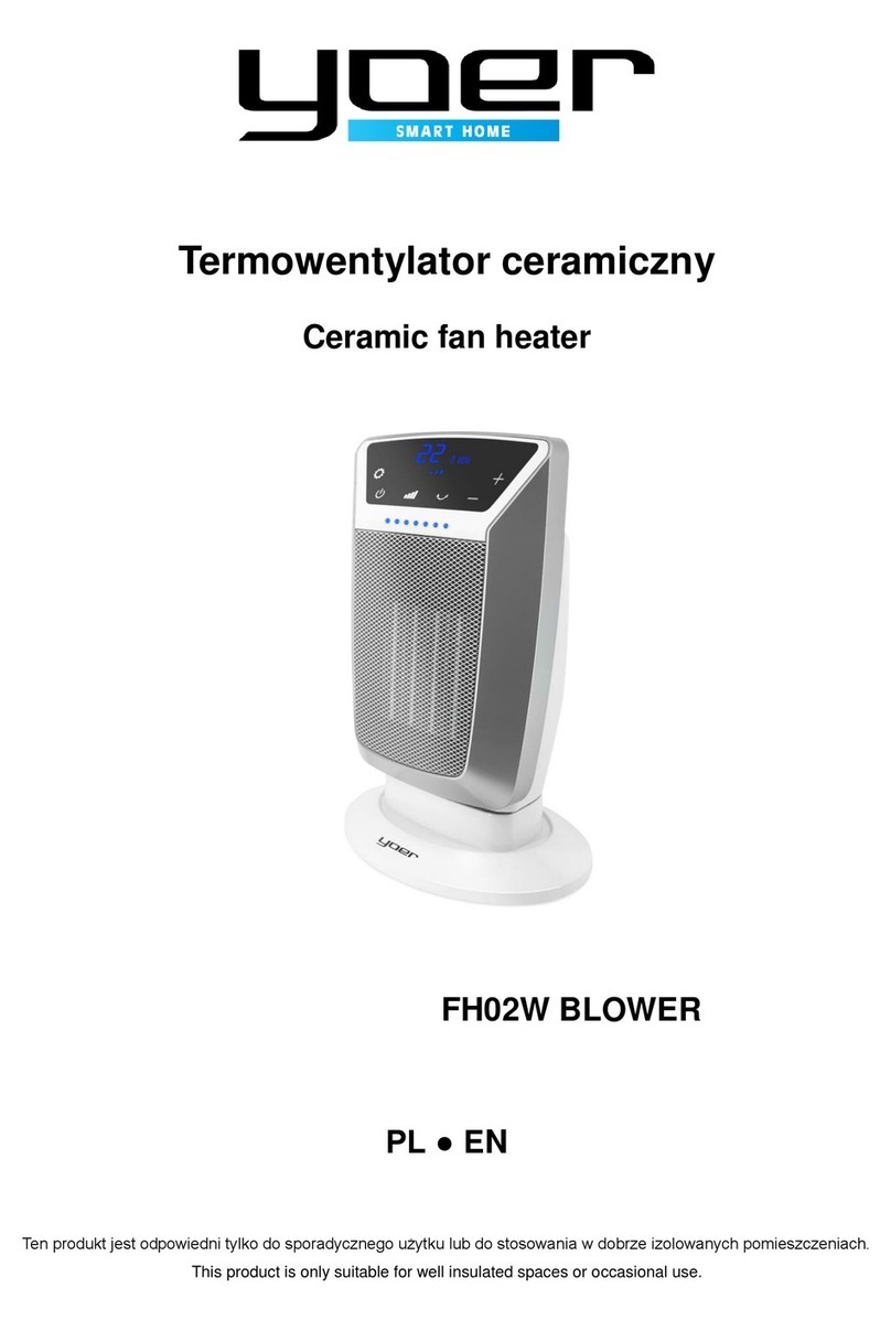 Yoer FH02W BLOWER User manual