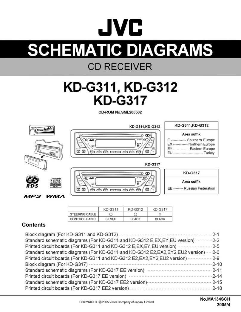JVC KD-G317 Administrator Guide