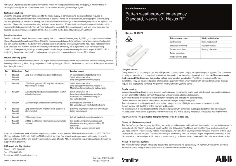 ABB Standard installation manual