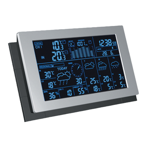 Ventus W194 User manual