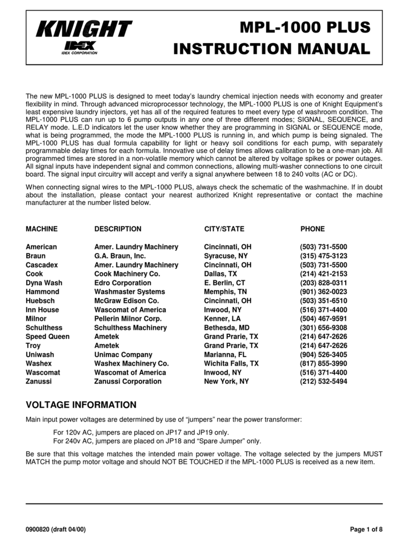 Index KNIGHT MPL-1000 PLUS instruction manual