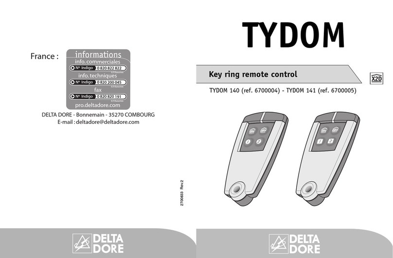 DELTA DORE TYDOM 140 manual