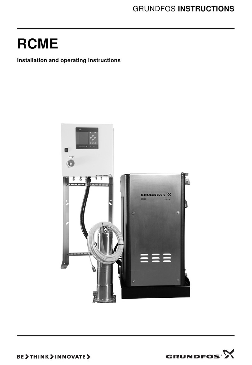 Grundfos RCME User manual