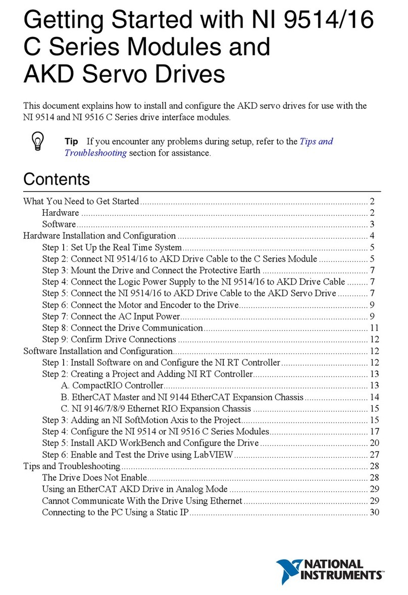 National Instruments C Series User manual