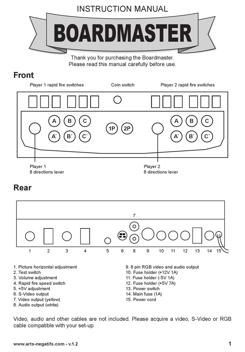 Board-A Boardmaster User manual
