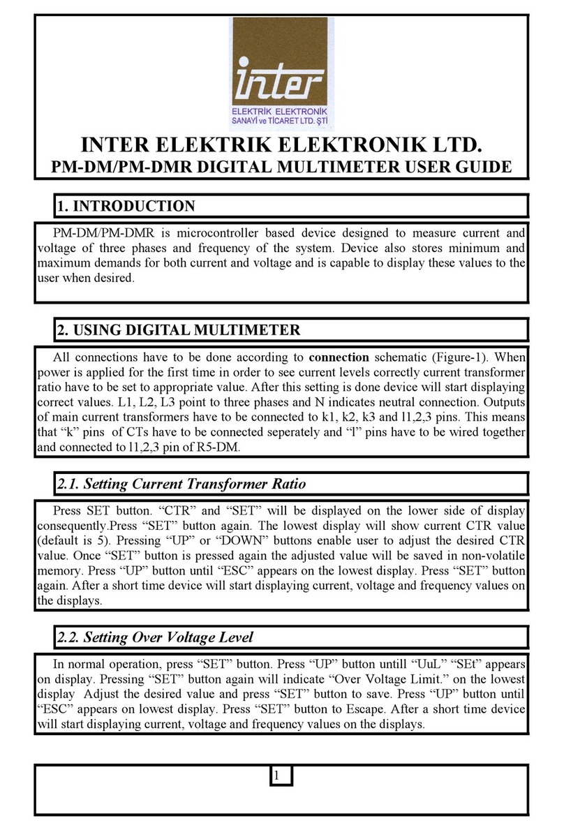 INTER ELEKTRIK ELEKTRONIK PM-DM user guide INTER ELEKTRIK ELEKTRONIK PM-DM user guide