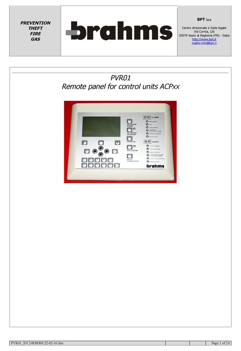 Brahms PVR01 manual