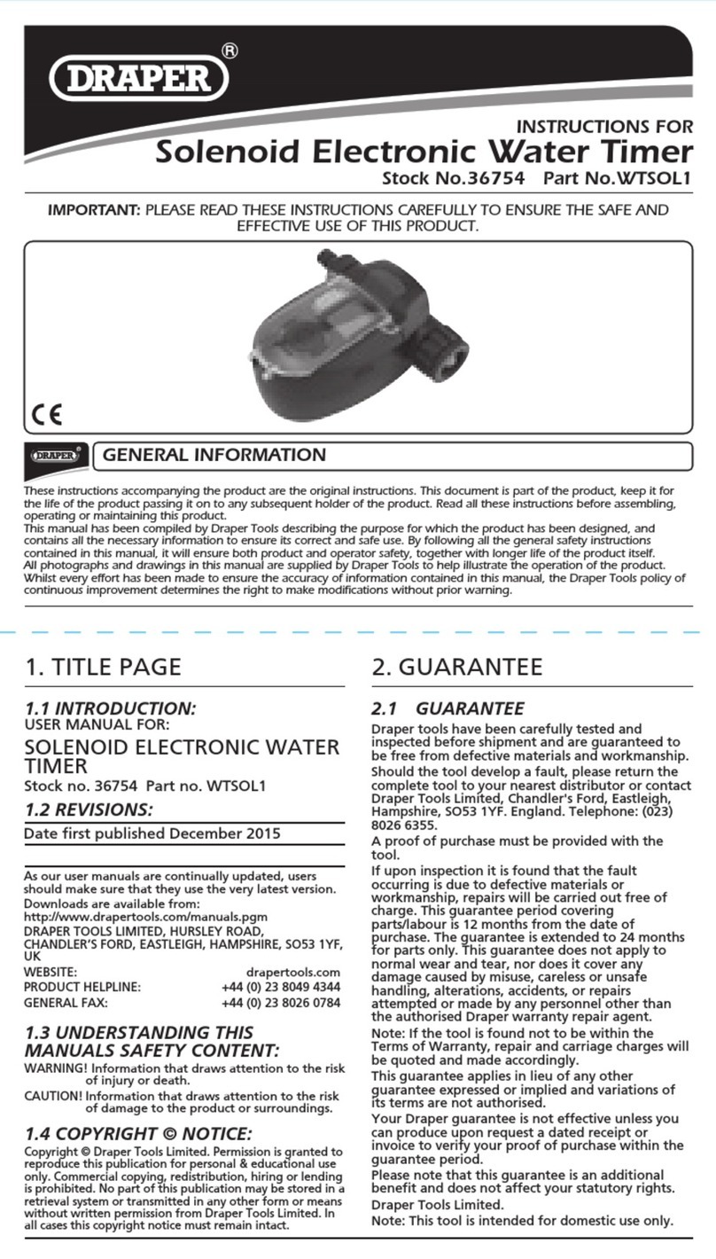 Draper 36754 User manual