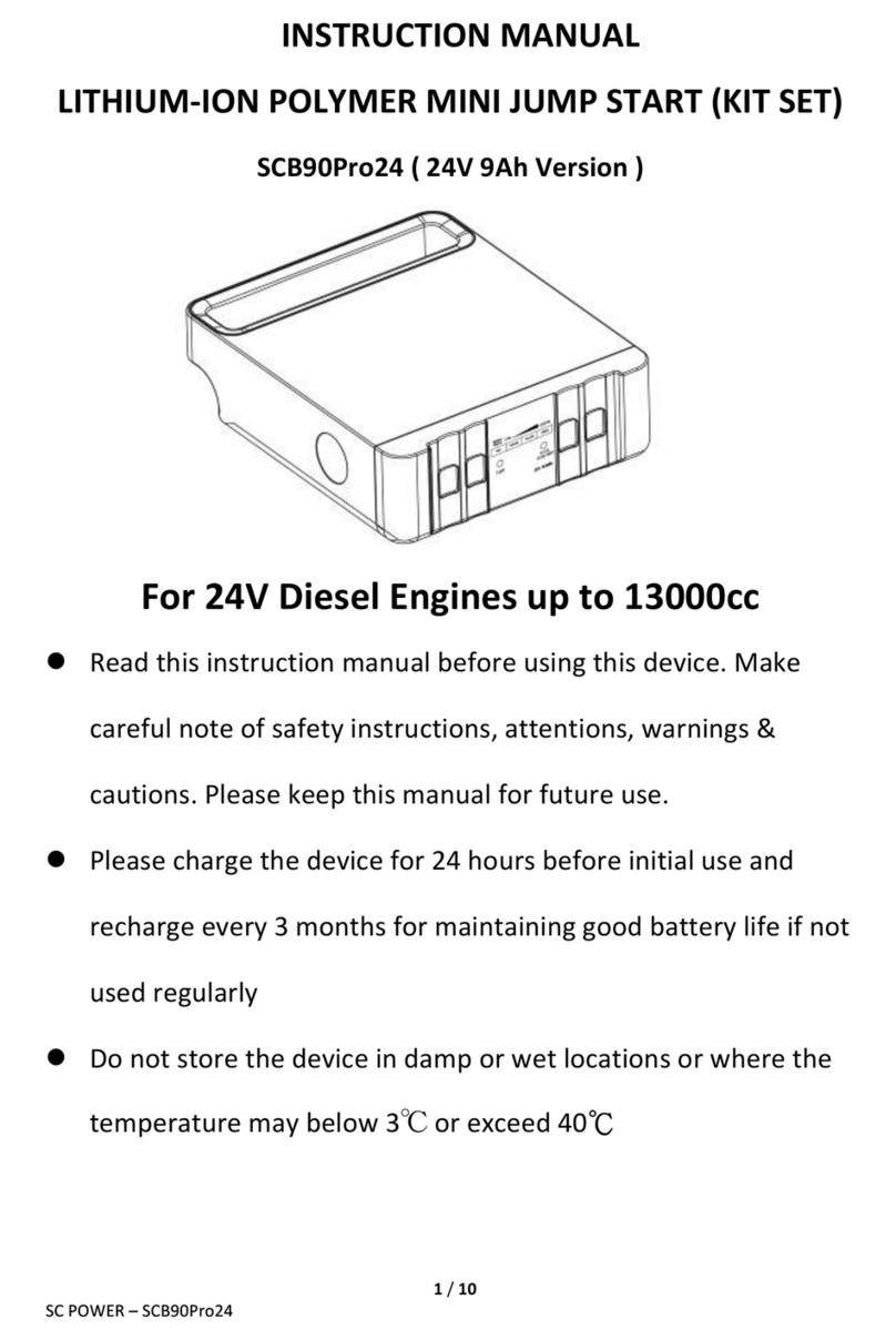 SC POWER SCB90Pro24 User manual