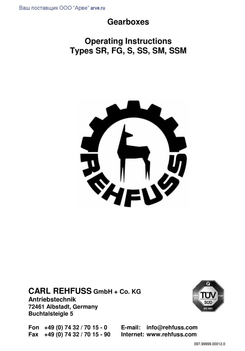 REHFUSS SR Series operating instructions