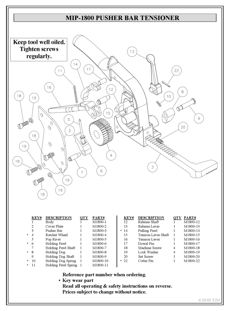 GLT MIP-1800 User manual