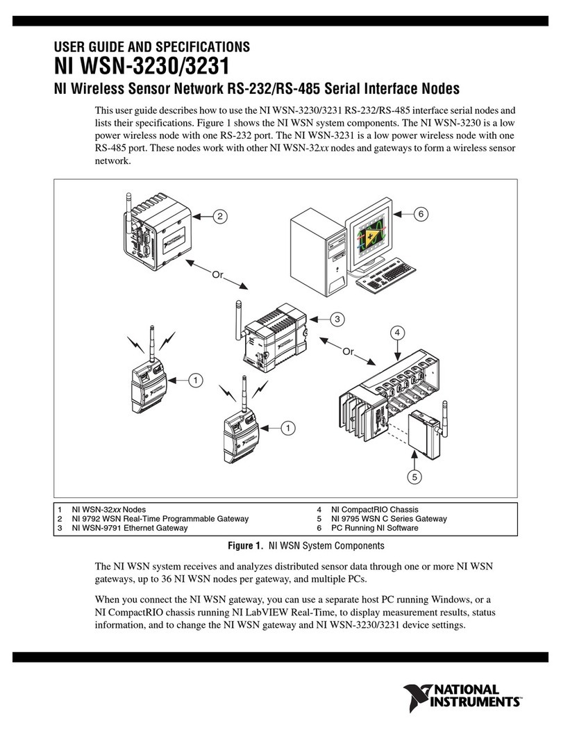 National Instruments WSN-3230 User manual National Instruments WSN-3230 User manual