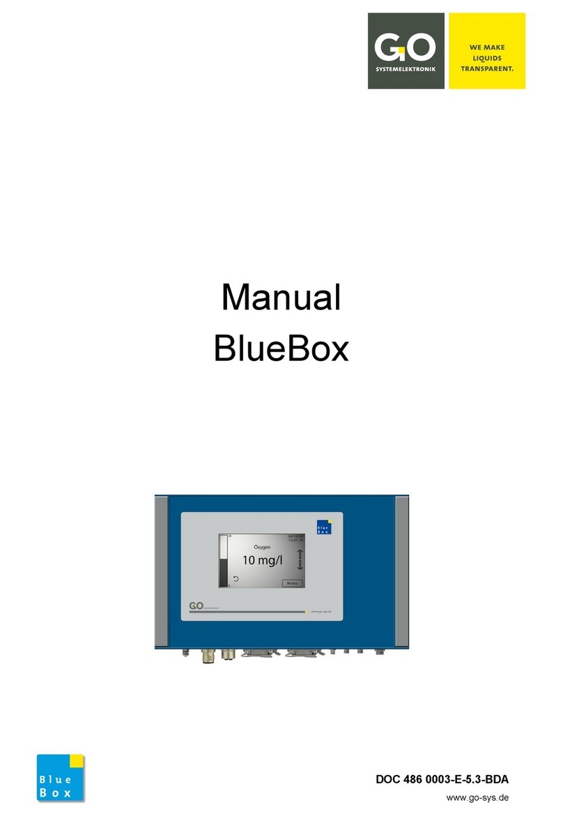 GO Systemelektronik BlueBox manual GO Systemelektronik BlueBox manual