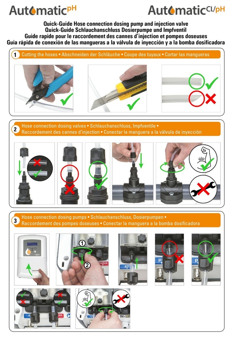 Bayrol Automatic Cl/pH quick guide