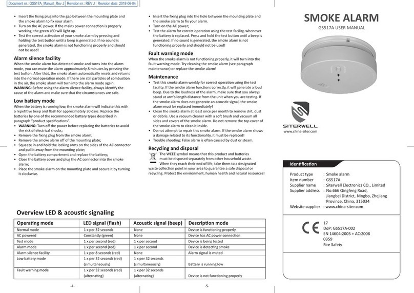 Siterwell GS517A user manual