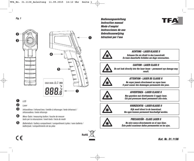 TFA RAY User manual