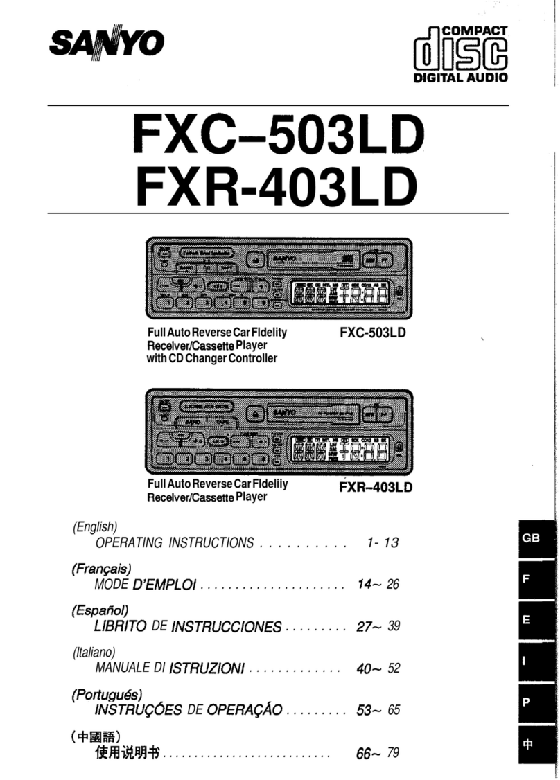 Sanyo FXC-503LD User manual