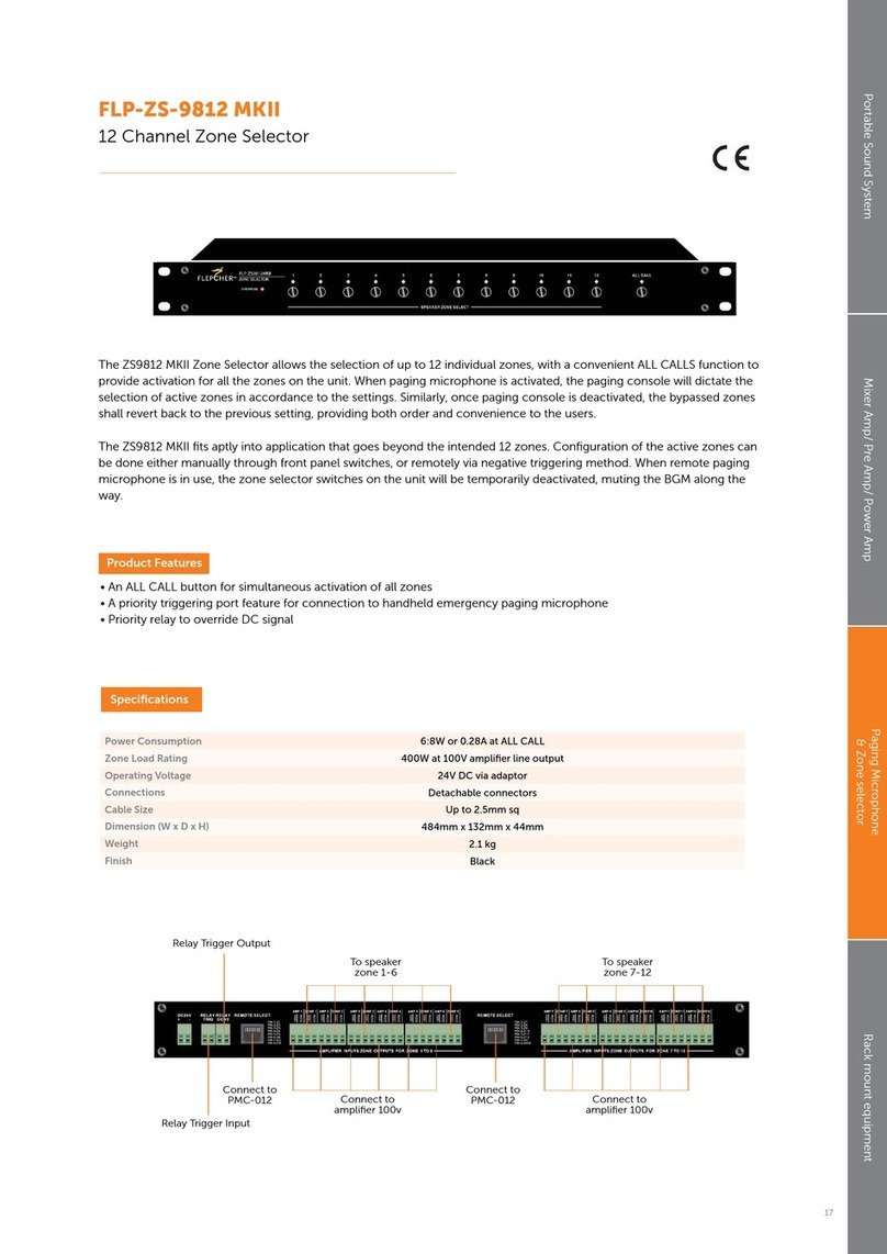 Flepcher FLP-ZS9812 MKII Operation manual