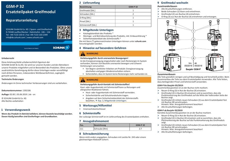 SCHUNK GSM-P 32 Setup guide