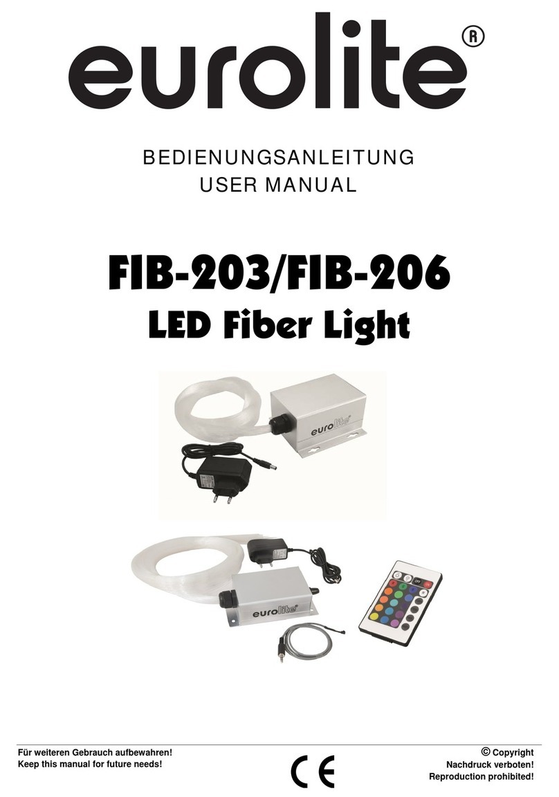 EuroLite FIB-203 User manual
