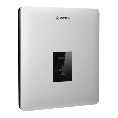 Bosch BPT-S Series quick start guide